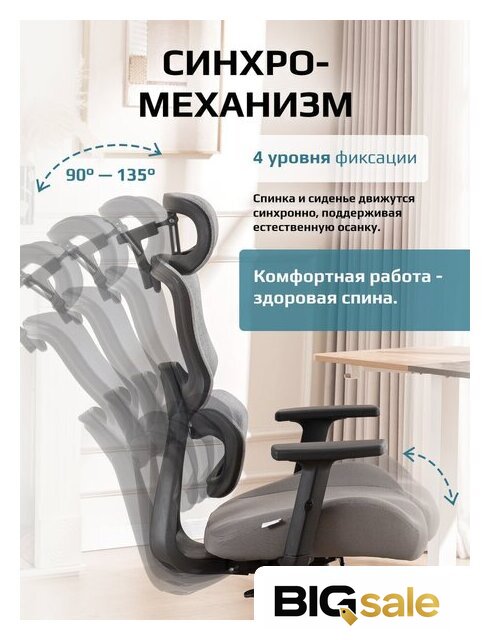 Офисное кресло Evolution ZenFoam Grey (серый) - Изображение №8 — Интернет магазин BigSale