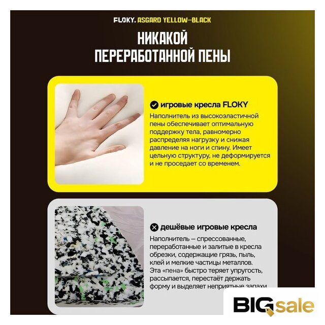 Игровое (геймерское) кресло FLOKY Asgard Yellow-Black (желтый/черный) - Изображение №19 — Интернет магазин BigSale