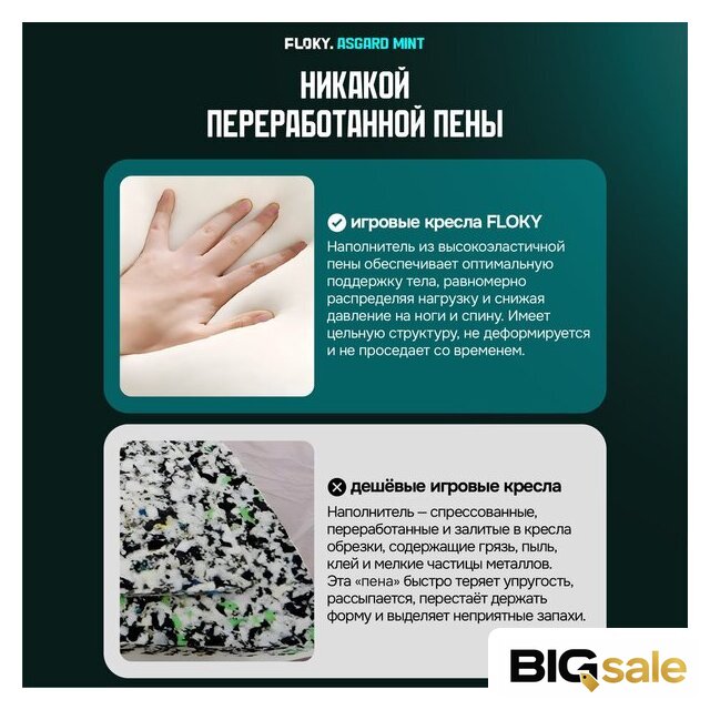 Игровое (геймерское) кресло FLOKY Asgard Mint (мятный) - Изображение №8 — Интернет магазин BigSale
