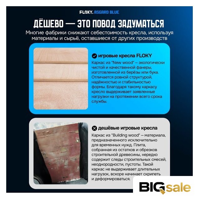 Игровое (геймерское) кресло FLOKY Asgard Blue (синий) - Изображение №6 — Интернет магазин BigSale