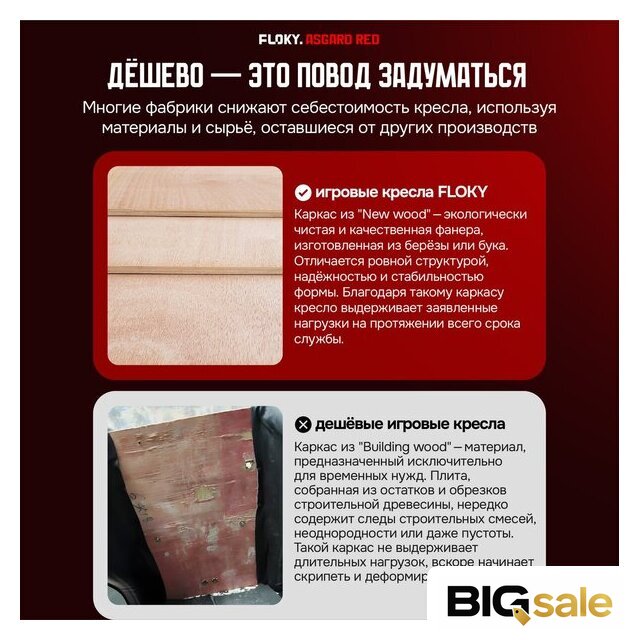 Игровое (геймерское) кресло FLOKY Asgard Red (красный) - Изображение №7 — Интернет магазин BigSale