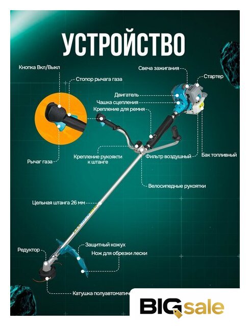 Триммер GPT NBC-541 Professional - Изображение №24 — Интернет магазин BigSale