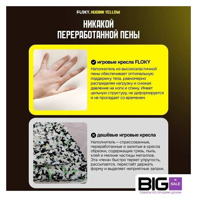 Игровое (геймерское) кресло FLOKY Huginn Yellow (желтый) - Изображение №8 — Интернет магазин BigSale