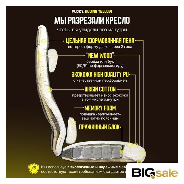 Игровое (геймерское) кресло FLOKY Huginn Yellow (желтый) - Изображение №6 — Интернет магазин BigSale