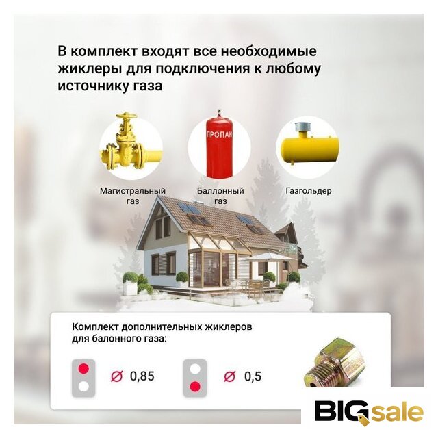 Варочная панель Simfer H30N20W470 - Изображение №8 — Интернет магазин BigSale
