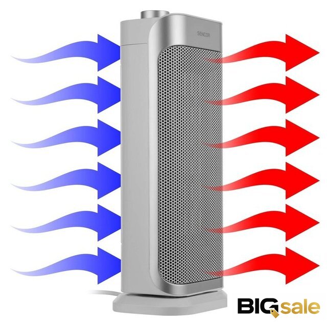 Тепловентилятор Sencor SFH 8050SL - Изображение №6 — Интернет магазин BigSale