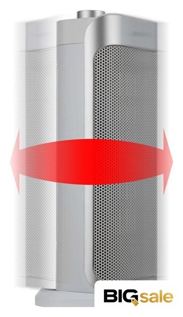 Тепловентилятор Sencor SFH 8050SL - Изображение №5 — Интернет магазин BigSale