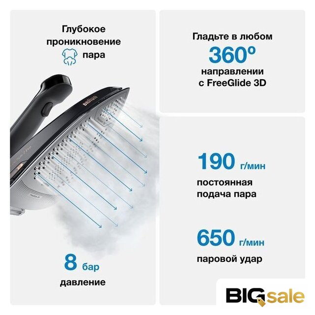 Утюг Braun CareStyle 7 Pro IS 7286 BK - Изображение №10 — Интернет магазин BigSale