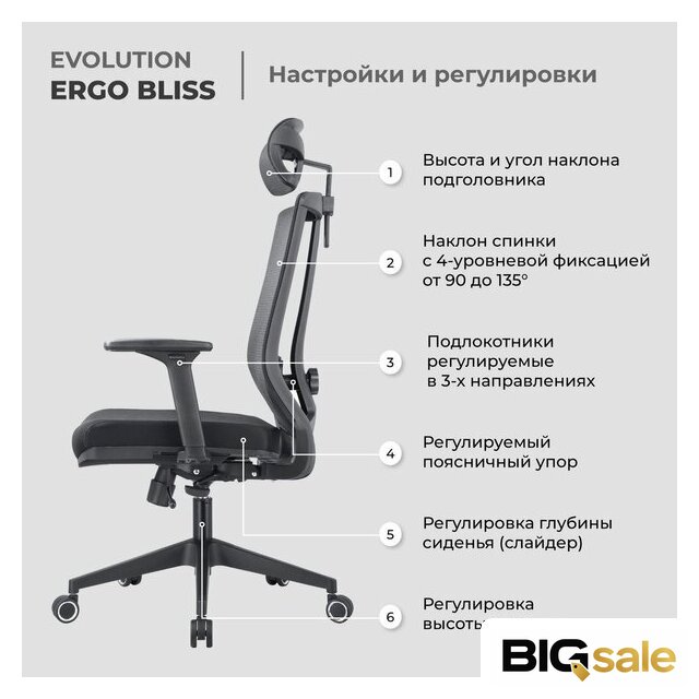 Офисное кресло Evolution ERGO BLISS Black (черный) - Изображение №8 — Интернет магазин BigSale