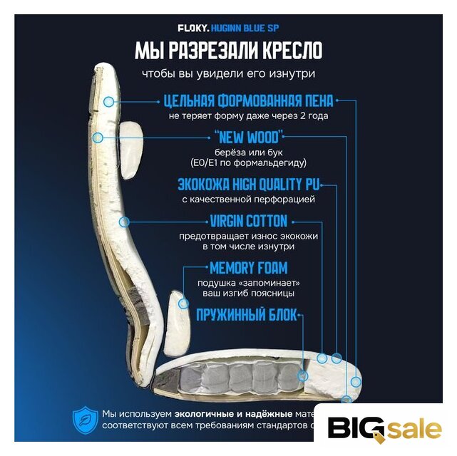 Игровое (геймерское) кресло FLOKY Huginn Blue SP (синий) - Изображение №6 — Интернет магазин BigSale
