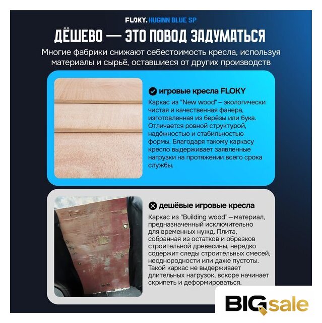 Игровое (геймерское) кресло FLOKY Huginn Blue SP (синий) - Изображение №7 — Интернет магазин BigSale