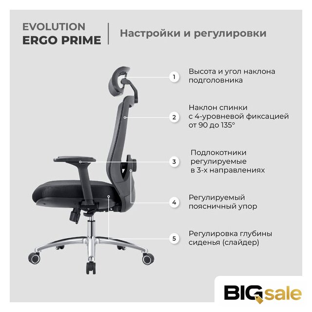 Офисное кресло Evolution ERGO Prime Grey (серый) - Изображение №8 — Интернет магазин BigSale