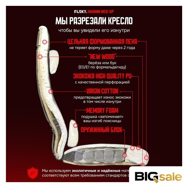 Игровое (геймерское) кресло FLOKY Huginn Red SP (красный) - Изображение №6 — Интернет магазин BigSale