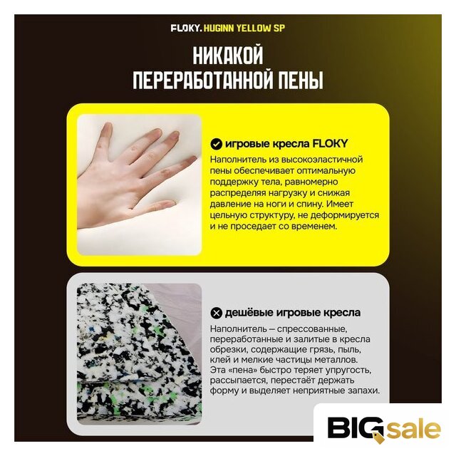 Игровое (геймерское) кресло FLOKY Huginn Yellow SP (желтый) - Изображение №8 — Интернет магазин BigSale