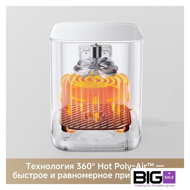 Аэрогриль (аэрофритюрница) Trouver Air Fryer FD10s Pro 6L (белый) - Изображение №7 — Интернет магазин BigSale