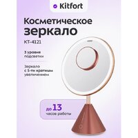 Kitfort KT-4121