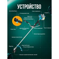 Триммер GPT NBC-541 Professional - Превью изображения №24 — Интернет магазин BigSale