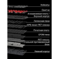 Keychron K5 V2 K5X-H3 (Gateron Low Profile Brown 2.0) Image #9