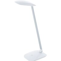 Настольные лампы, торшеры, ночники