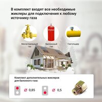 Варочная панель Simfer H30N20W470 - Превью изображения №8 — Интернет магазин BigSale