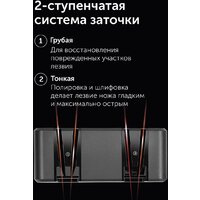 RED Evolution RKS-12 Image #6