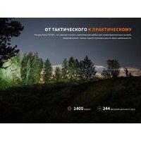 Fenix PD32R Image #3