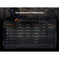 Fenix PD32R Image #17