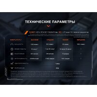 Fenix TK05R Image #14