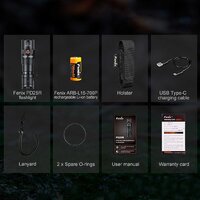 Fenix PD25R Image #10