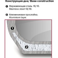 Rondell Flamme RDS-023 Image #3