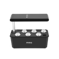 RED Evolution RSG-01 Image #3