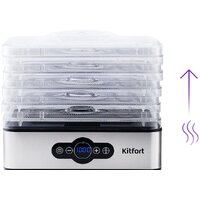 Kitfort KT-1914 Image #5